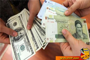 N B Forex Bureau Pvt Ltd