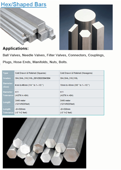 JMK Alloys